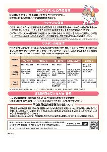 新型コロナウイルス定期予防接種リーフレット裏