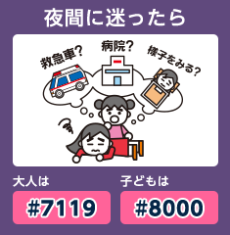 夜間に迷ったら救急車？病院？様子をみる？大人は#7119子どもは#8000