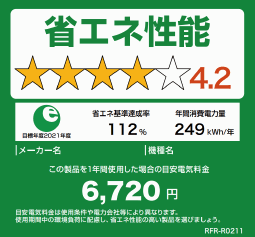 統一省エネルギーラベル