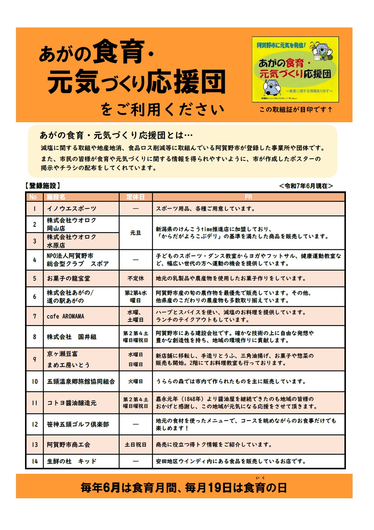 あがの食育・元気づくり応援団チラシ表