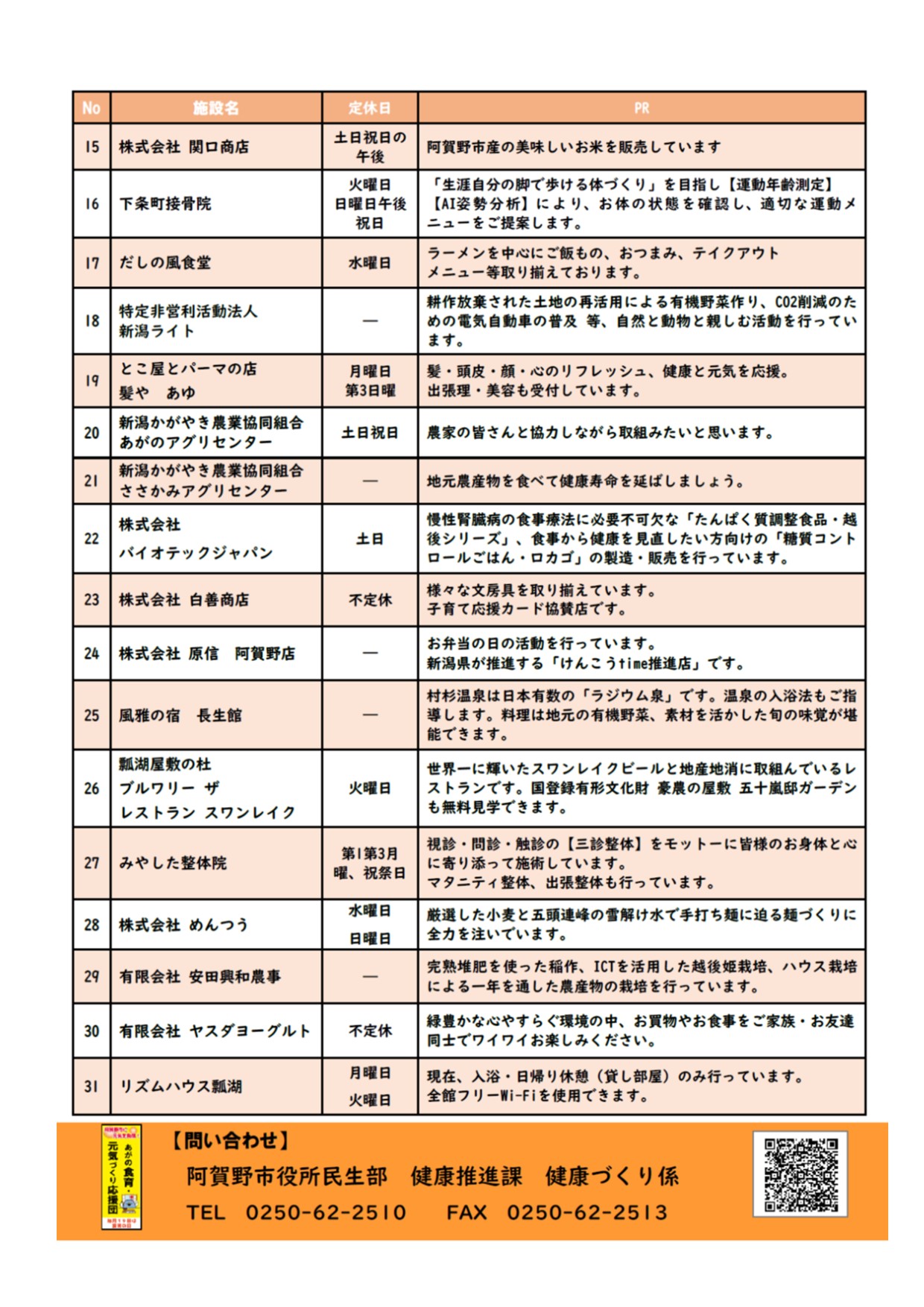あがの食育・元気づくり応援団チラシ裏