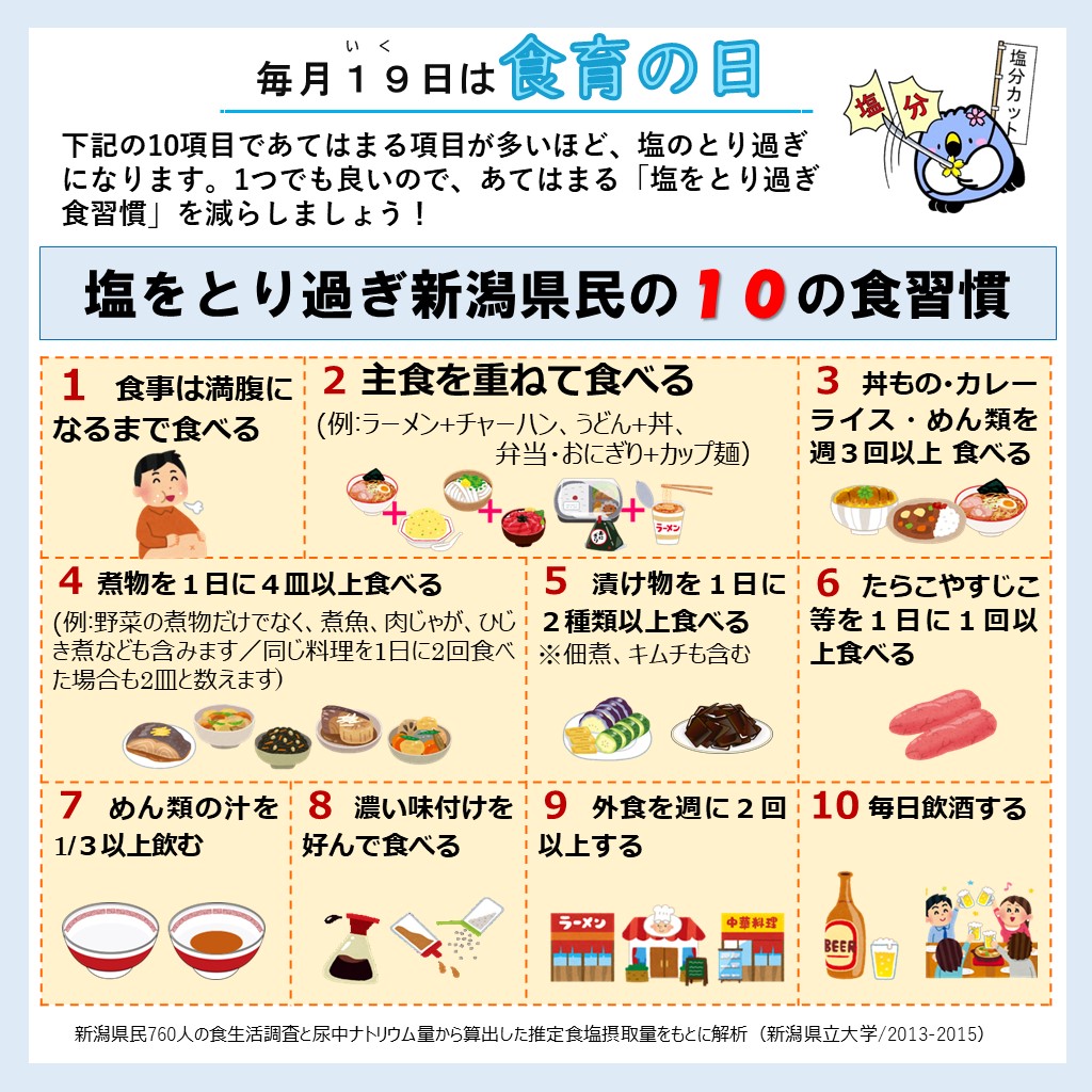 令和6年度5月 食育の日メッセージ