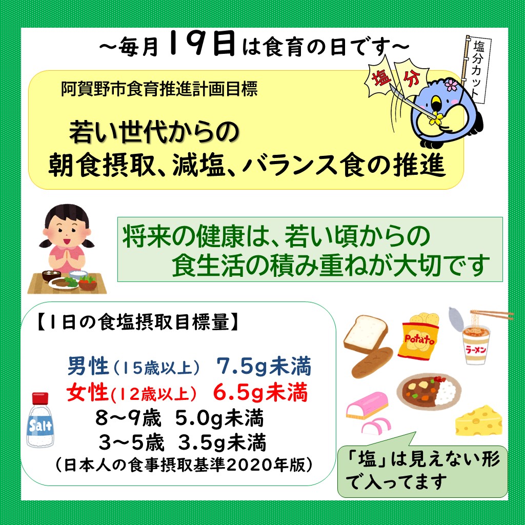 R7.3月LINE食育の日メッセージ