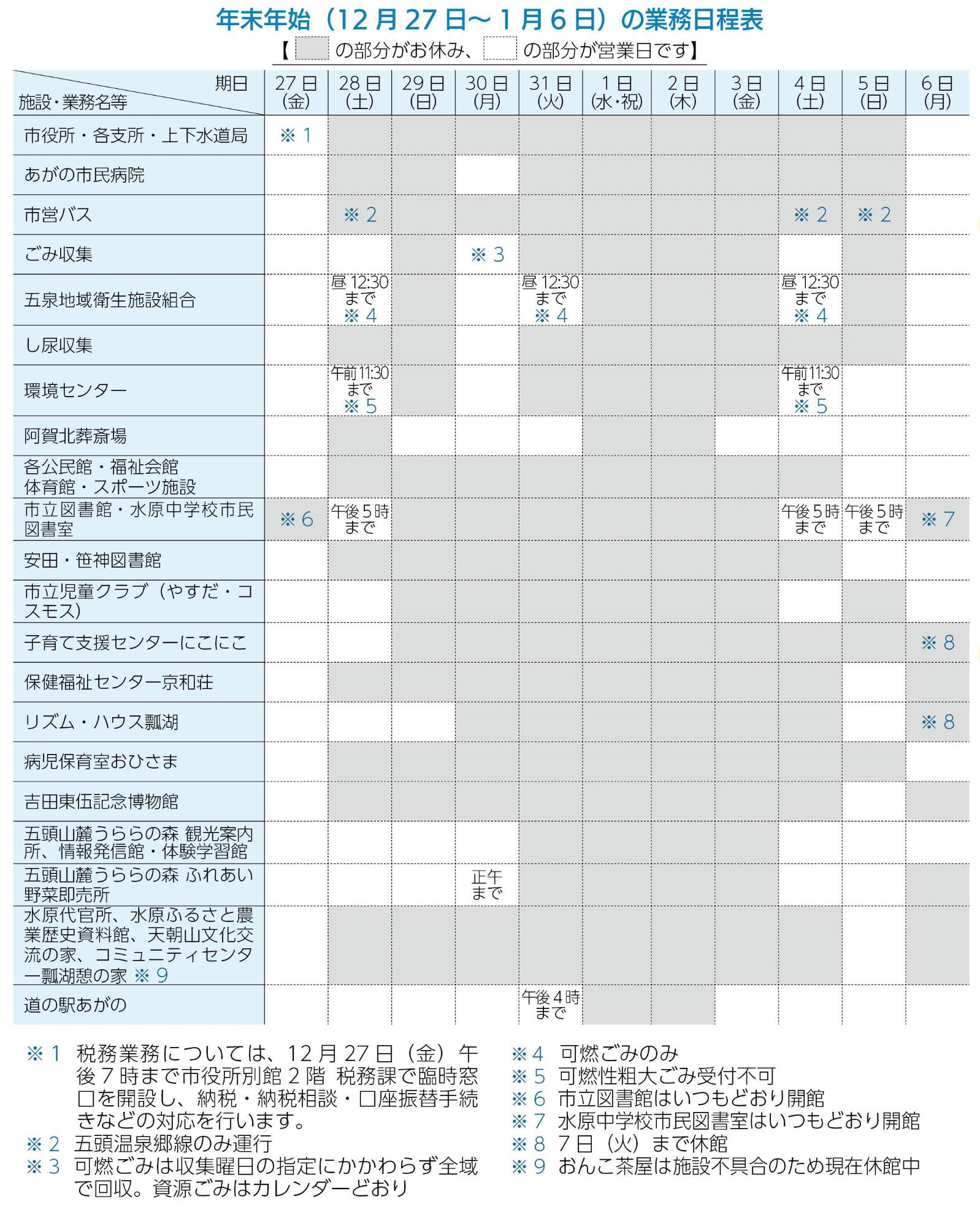 年末年始の業務日程