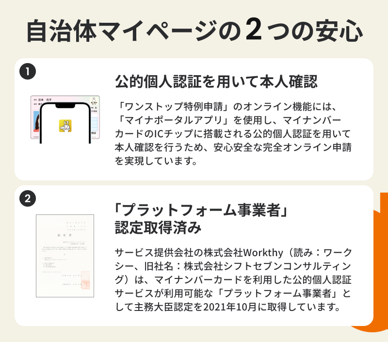 オンライン申請のご案内04