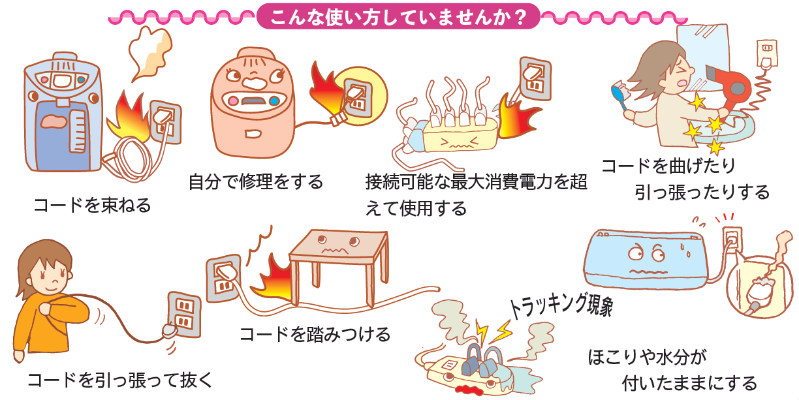 こんな使い方していませんか？画像